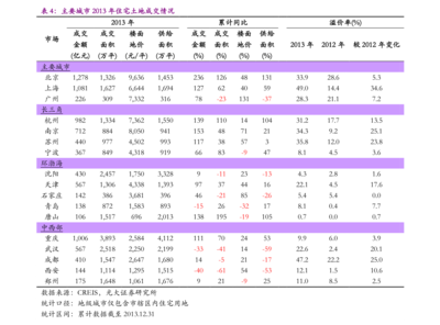 3月5日新股申購(3月4日新股申購)